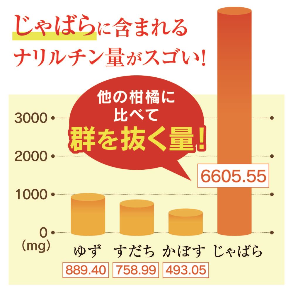1920石圧縮