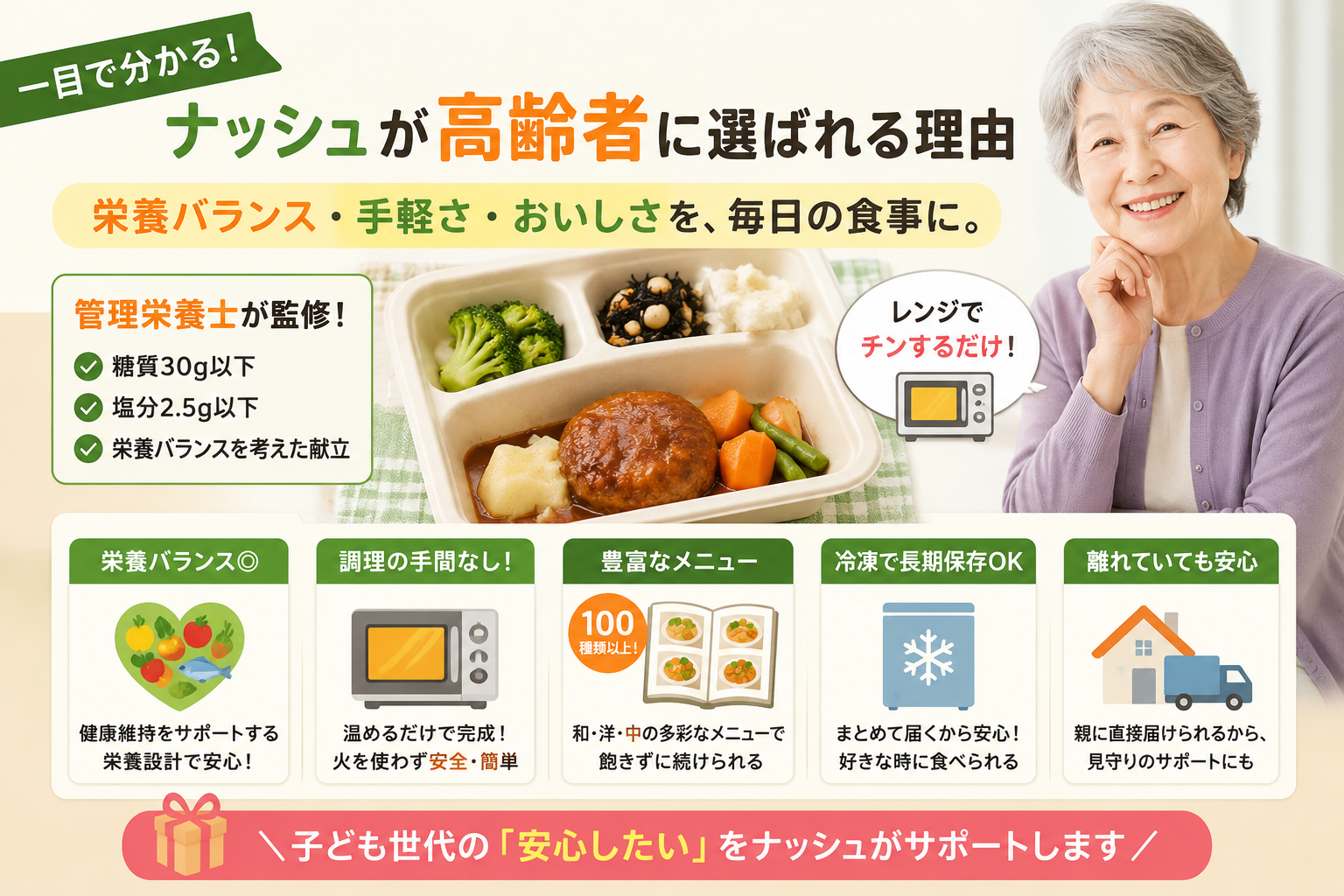 ダウンロード