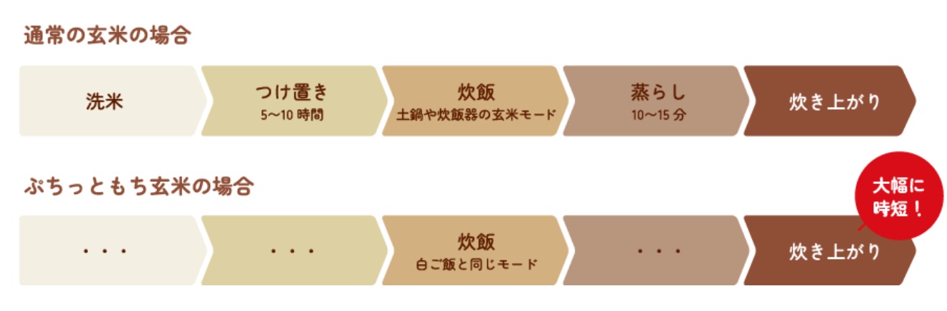 ダウンロード (4)